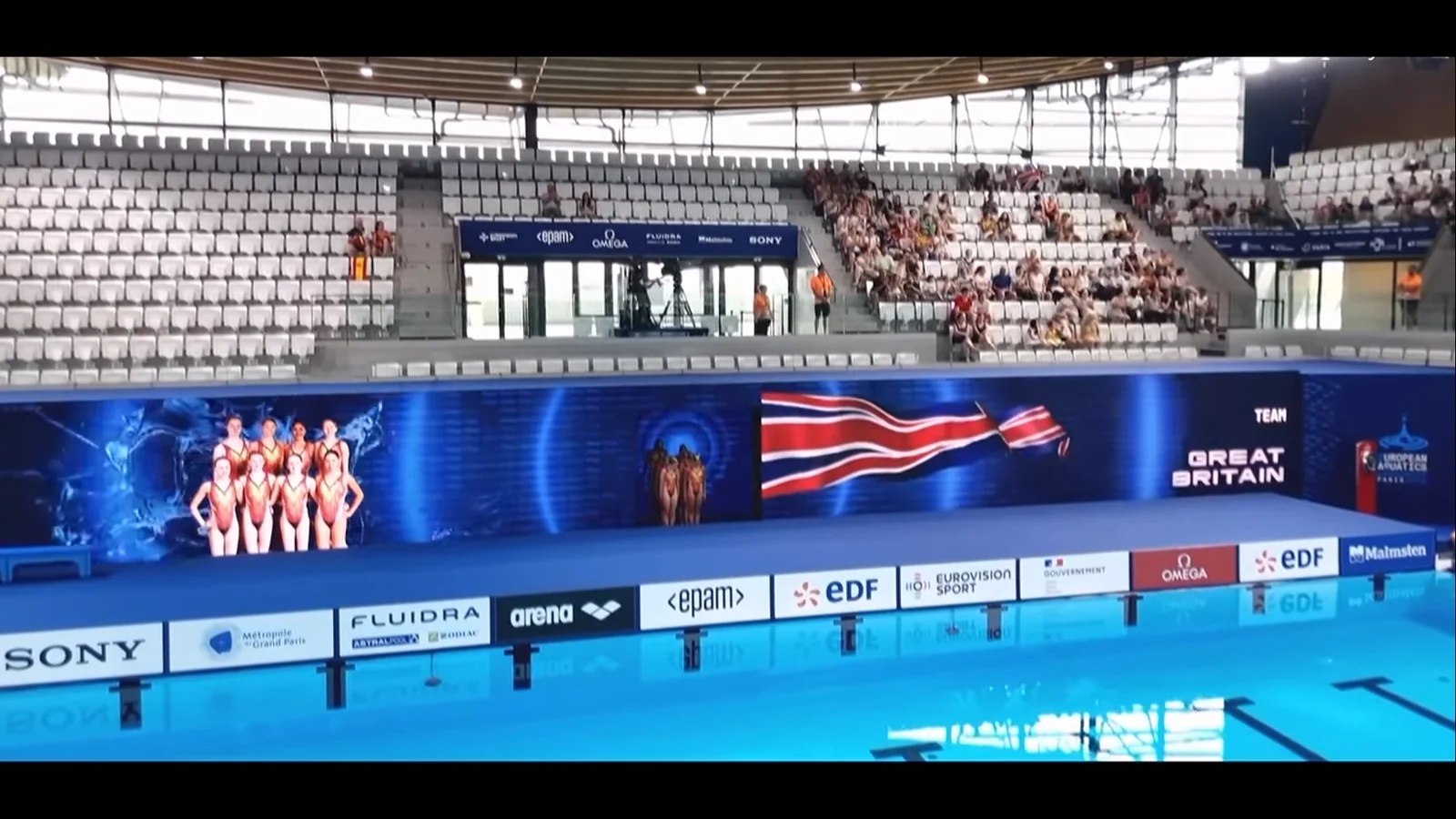 Artistic swimming team introduction