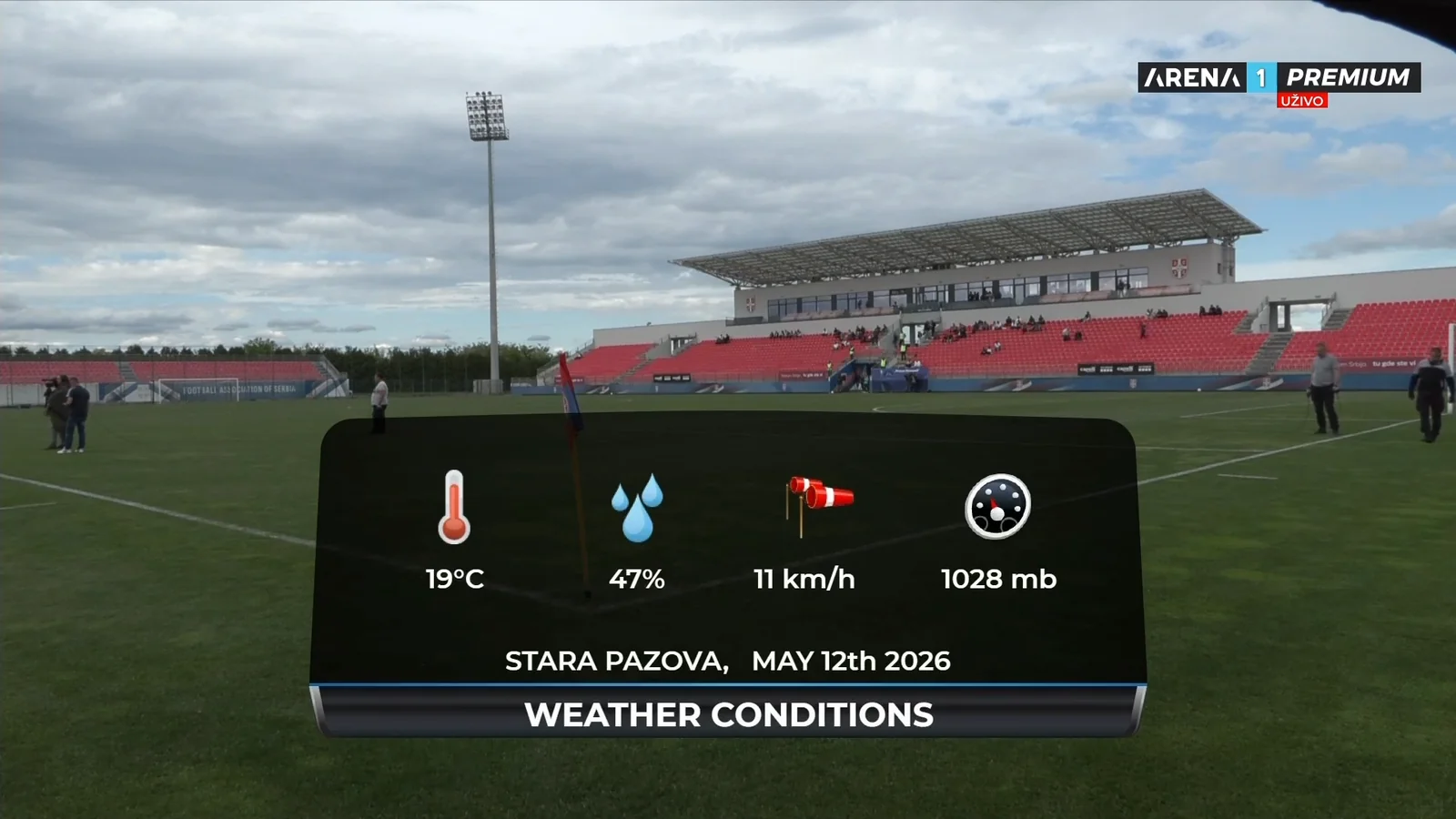 Weather conditions